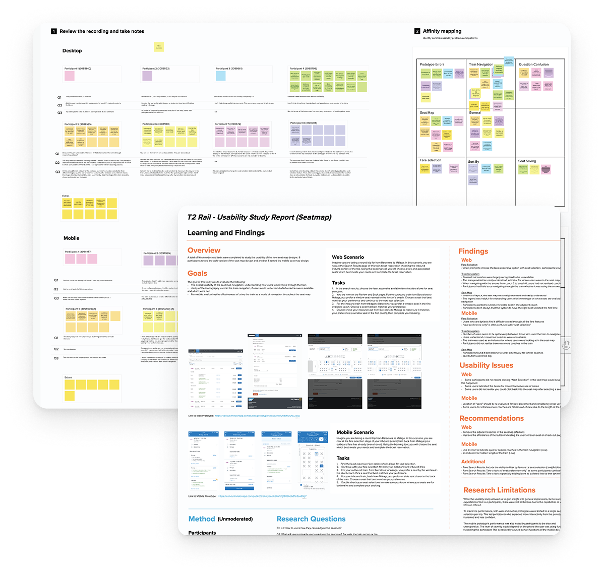 Unmoderated usability study report with participant notes, affinity mapping, and findings